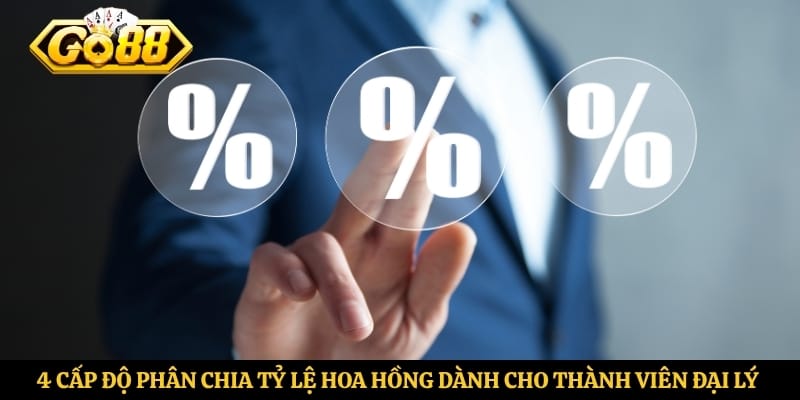4 cấp độ phân chia tỷ lệ hoa hồng dành cho thành viên đại lý Go88