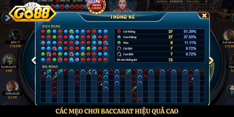 Các mẹo chơi Baccarat hiệu quả cao