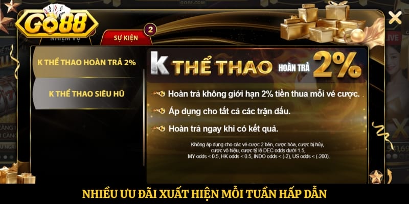Nhiều ưu đãi xuất hiện mỗi tuần hấp dẫn